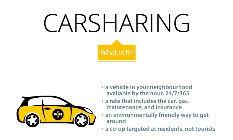 Screen Shot 2015-07-20 at 12.16.59 PM