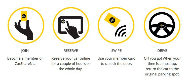 Screen Shot 2015-07-20 at 1.21.04 PM